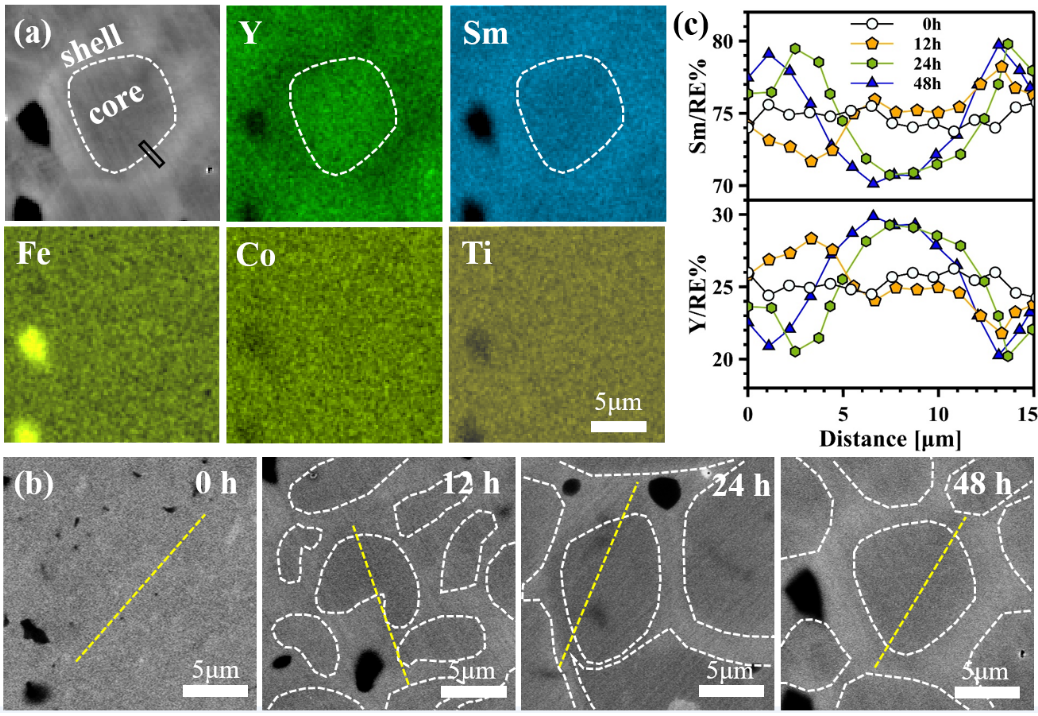 1653027228164600.png 1653027228164600.png